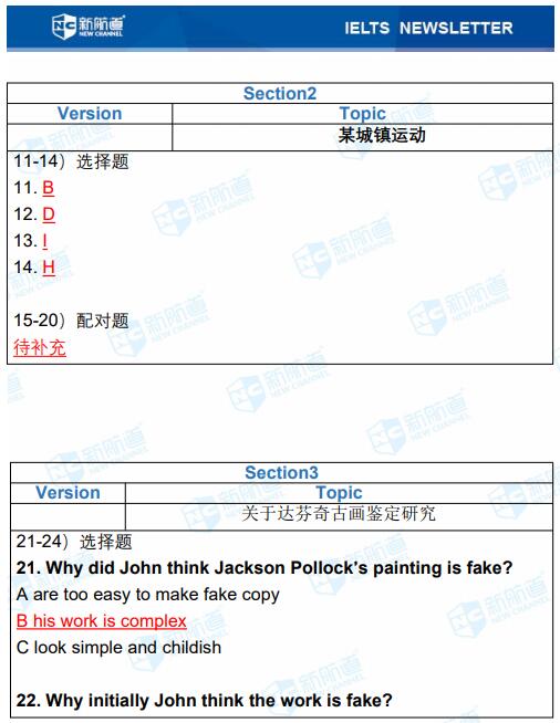 2018年12月1日雅思考试回忆