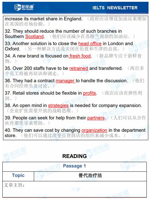 2018年12月1日雅思考试回忆