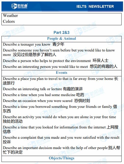 2018年12月1日雅思考试回忆