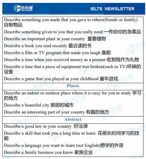 2018年12月1日雅思考试回忆