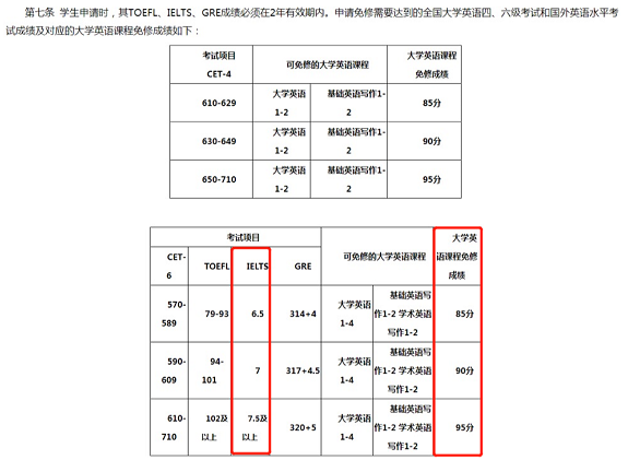 为什么高考后不出国也要考雅思？4.png