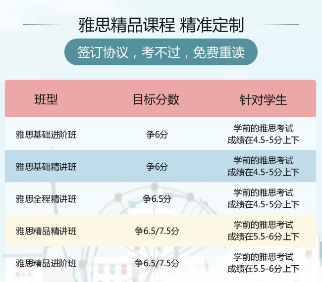 上海新航道雅思培训班