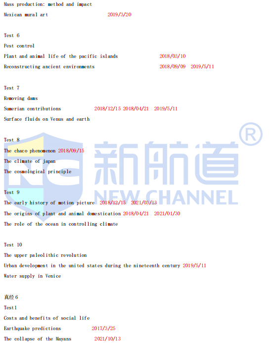 新航道2022年1月新托福阅读考试分析