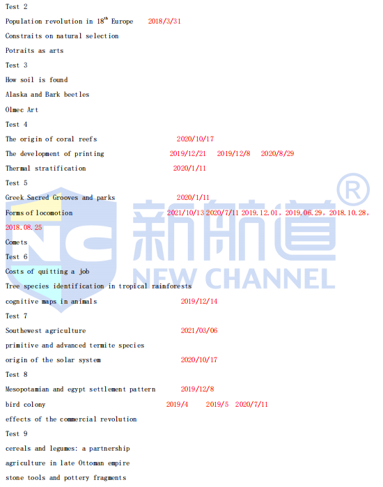 新航道2022年1月新托福阅读考试分析