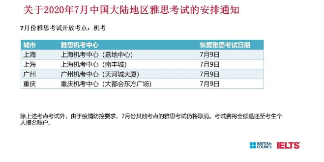 雅思终于复考！雅思官方动态分享会信息解读抢先看！