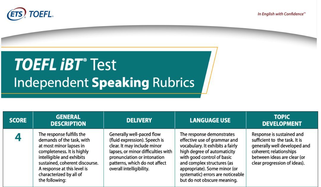 托福口语需要达到什么水平？托福口语评分标准表是怎样的？
