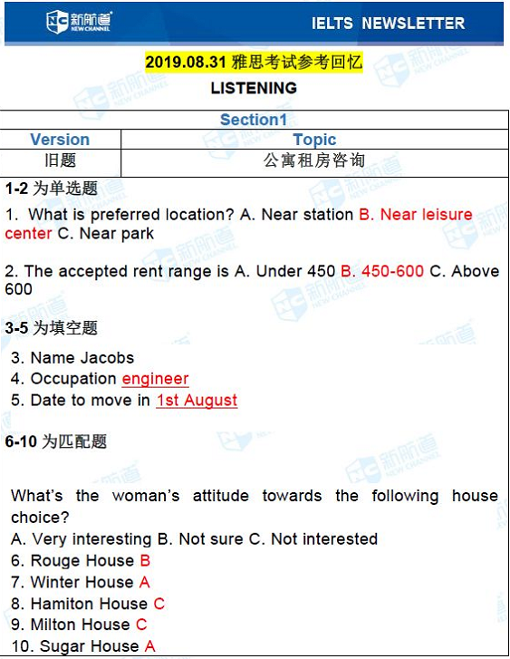长沙英语培训 长沙英语培训