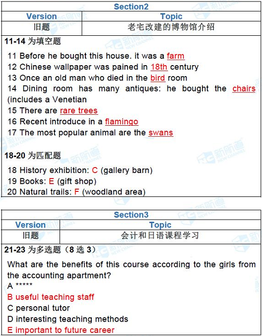 长沙英语培训 长沙英语培训