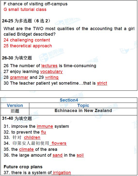 长沙英语培训 长沙英语培训