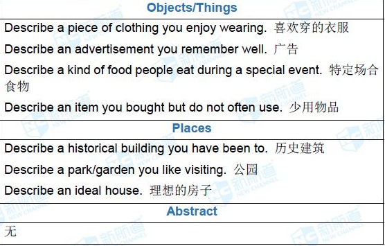 长沙英语培训 长沙英语培训