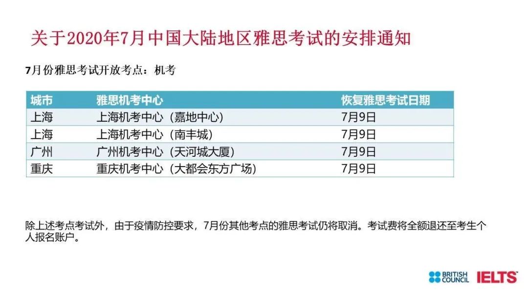 　雅思终于复考!雅思官方动态分享会信息解读抢先看!