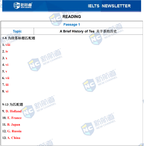 雅思考试机经|9月3日雅思考试机经《9分达人》命中1题！