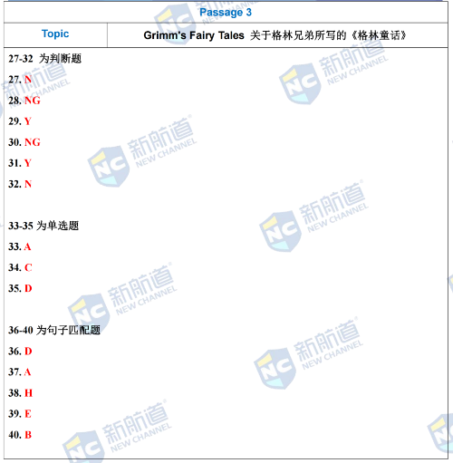 雅思考试机经|9月3日雅思考试机经《9分达人》命中1题！