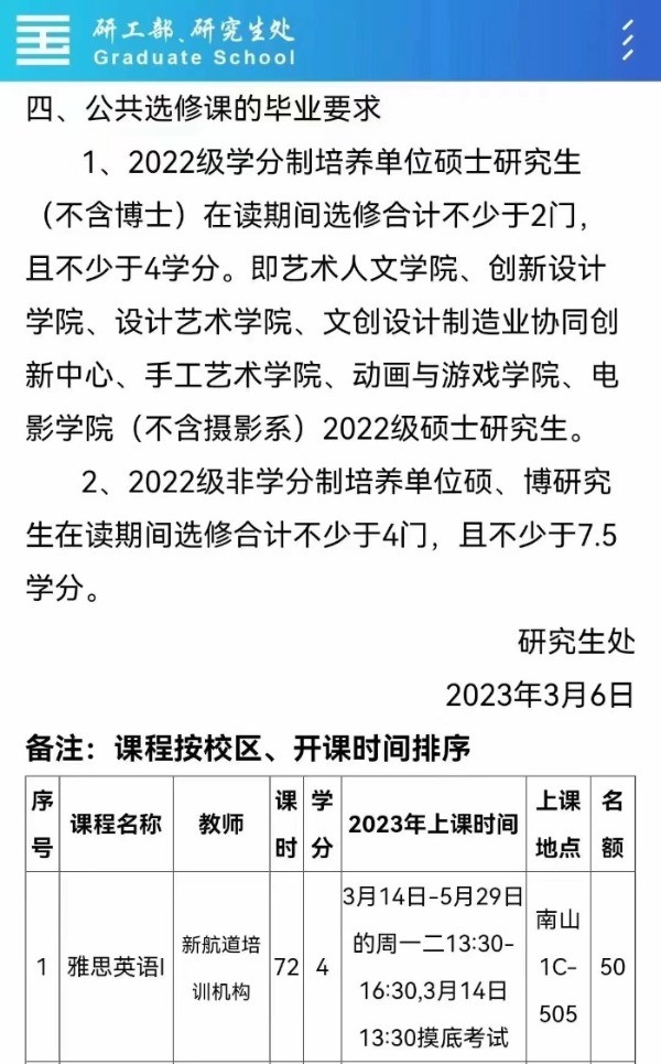 新航道雅思课程被中国美术学院引进作为选修课