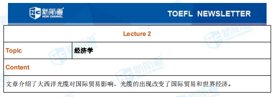 托福机经 托福机经