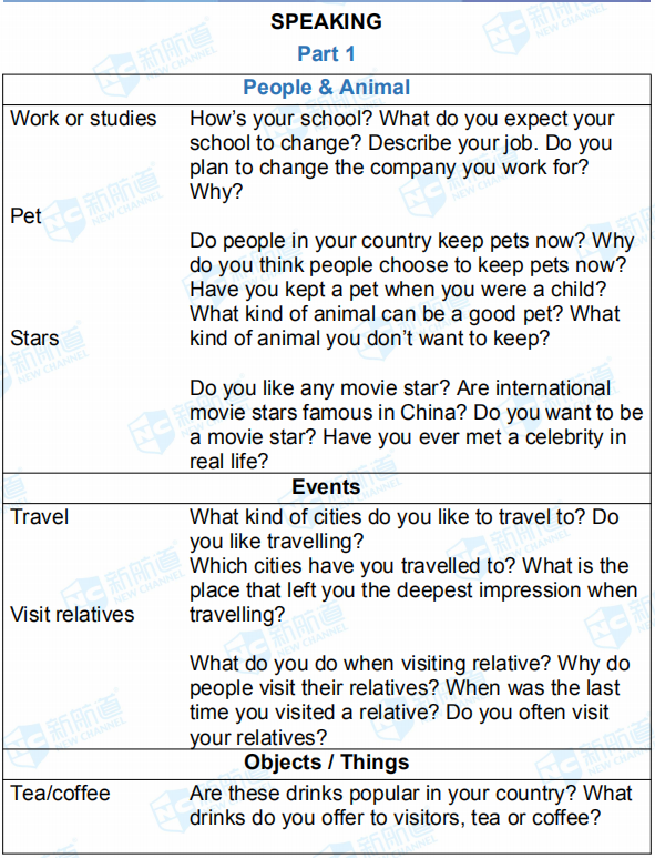 新航道2019年8月1日雅思考试机经回忆完整版