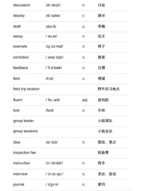 雅思听力学术类词汇:论文与提案 雅思听力学术类词汇:论文与提案