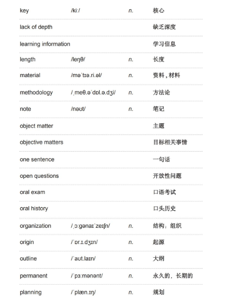 雅思听力学术类词汇:论文与提案 雅思听力学术类词汇:论文与提案