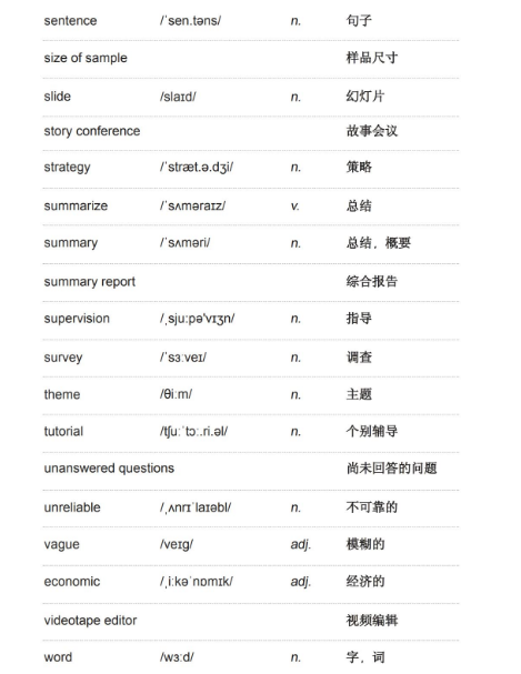 雅思听力学术类词汇:论文与提案 雅思听力学术类词汇:论文与提案