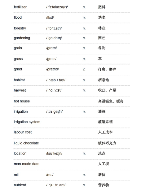雅思听力学术类词汇:农业 雅思听力学术类词汇:农业