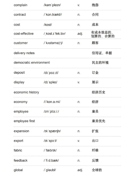 雅思听力学术类词汇:商务 雅思听力学术类词汇:商务