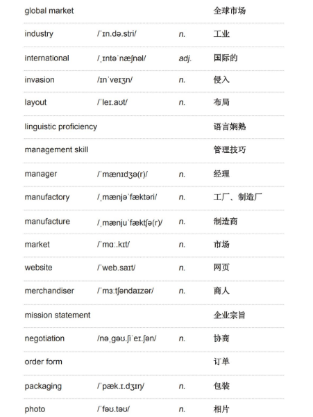 雅思听力学术类词汇:商务 雅思听力学术类词汇:商务