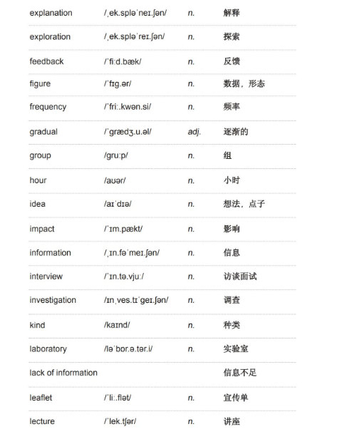 雅思听力学术类词汇:实验与调查 雅思听力学术类词汇:实验与调查