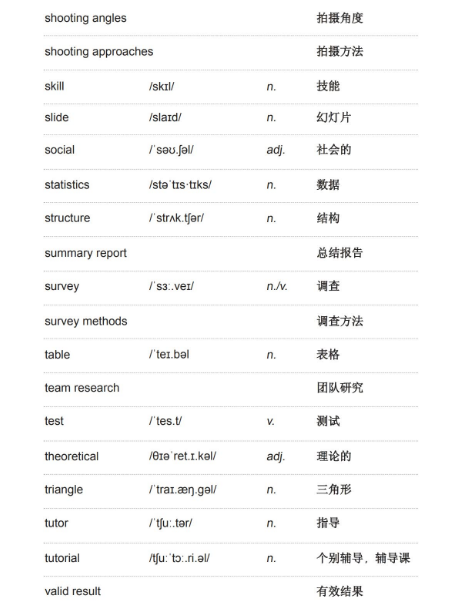 雅思听力学术类词汇:实验与调查 雅思听力学术类词汇:实验与调查
