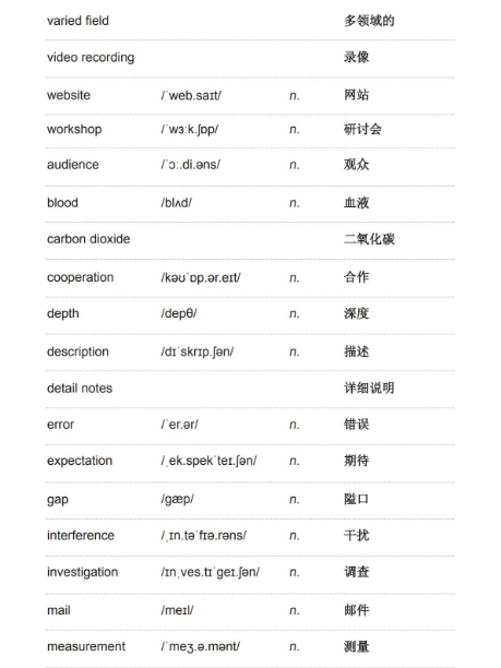 雅思听力学术类词汇:实验与调查 雅思听力学术类词汇:实验与调查