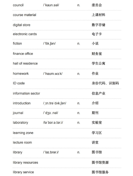 雅思听力学术类词汇：校园及图书馆