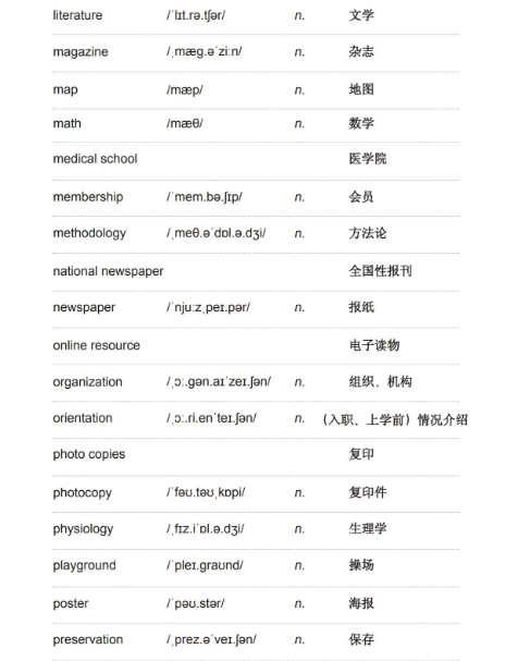 雅思听力学术类词汇：校园及图书馆