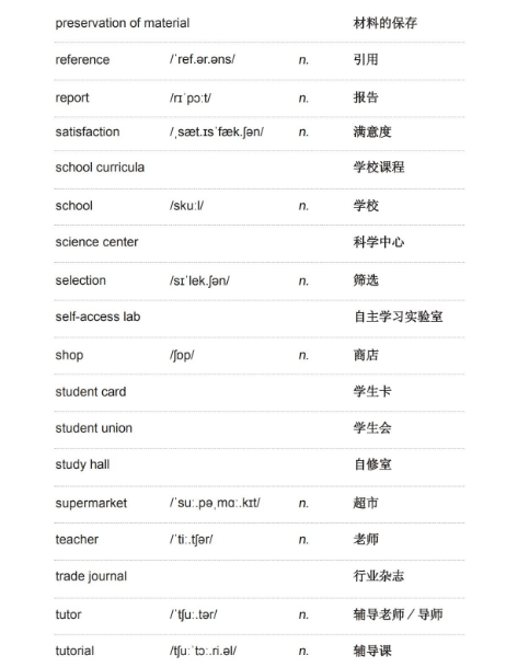 雅思听力学术类词汇：校园及图书馆