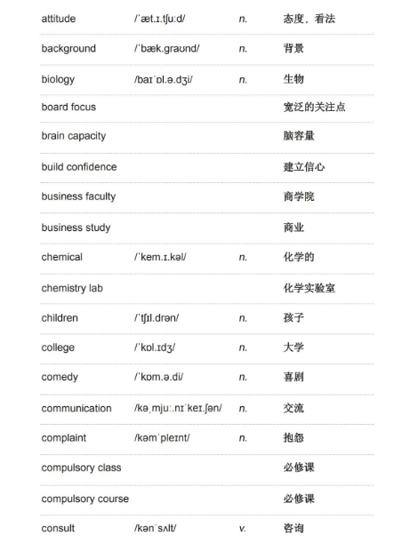 雅思听力学术类词汇:学生与教育 雅思听力学术类词汇:学生与教育