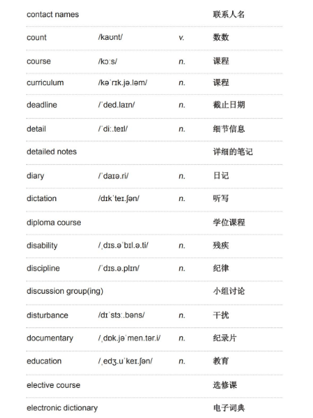 雅思听力学术类词汇:学生与教育 雅思听力学术类词汇:学生与教育