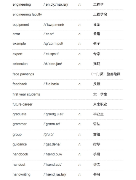 雅思听力学术类词汇:学生与教育 雅思听力学术类词汇:学生与教育