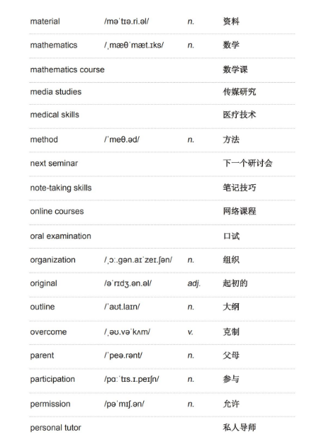 雅思听力学术类词汇:学生与教育 雅思听力学术类词汇:学生与教育