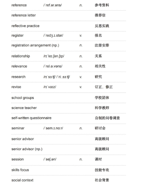 雅思听力学术类词汇:学生与教育 雅思听力学术类词汇:学生与教育