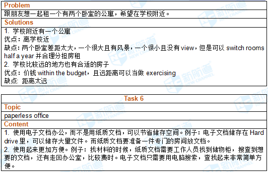 2017.11.4托福机经回忆