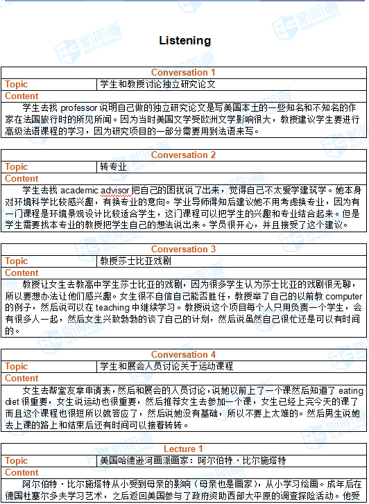 2017.11.4托福机经回忆