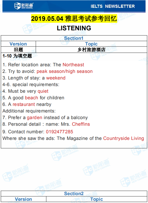 2019年5月4日雅思机经完整版