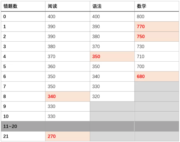 OJC[7LZF}0S82J2HDR~2LOY.png