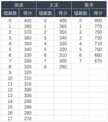 [V0Q}8P91P_P5PD0CJ~ZJBJ.png [V0Q}8P91P_P5PD0CJ~ZJBJ.png