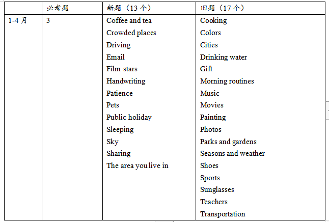 图片5.png 图片5.png