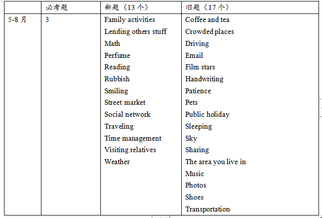 图片6.png 图片6.png