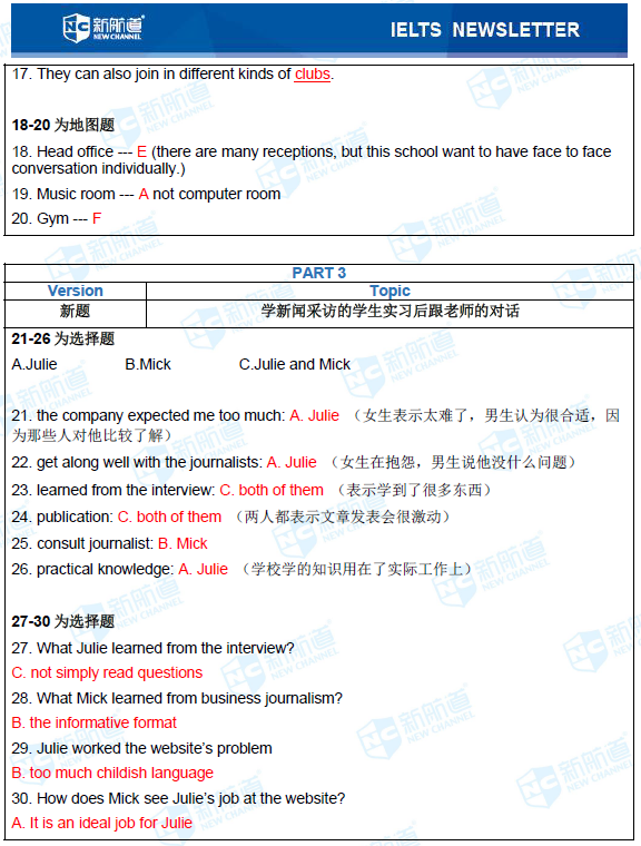 新航道2020年12月03日雅思考试机经! 新航道2020年12月03日雅思考试机经!
