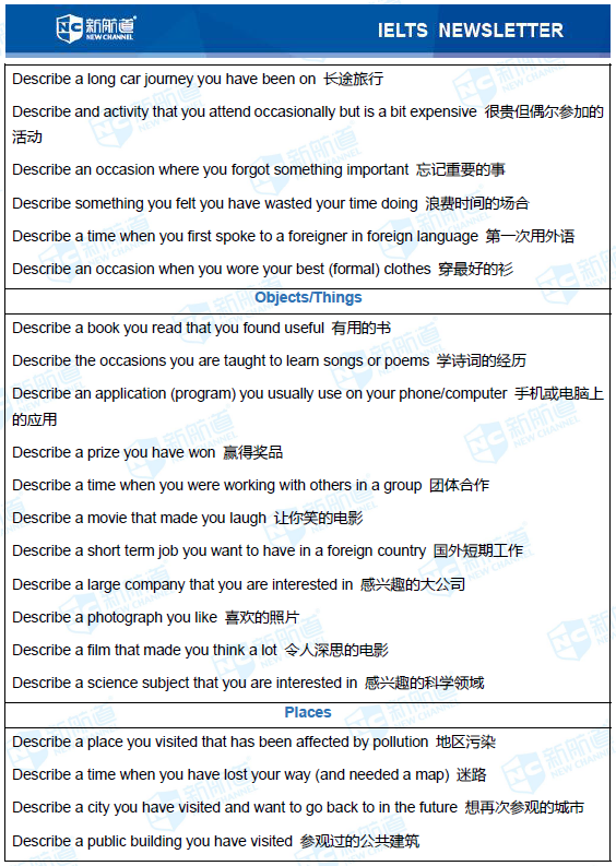 新航道2020年12月03日雅思考试机经! 新航道2020年12月03日雅思考试机经!