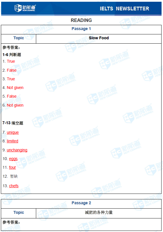 新航道2020年12月03日雅思考试机经! 新航道2020年12月03日雅思考试机经!