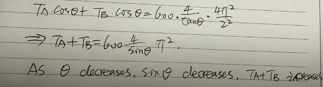 2021年1月A-Level数学M3考情回顾3.png