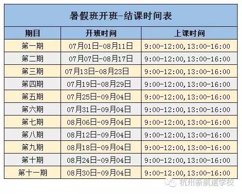 2000多名学生今齐聚新航道，留学之路，新航道为你保驾护航.......17