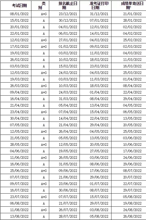 雅思考试时间 雅思考试时间